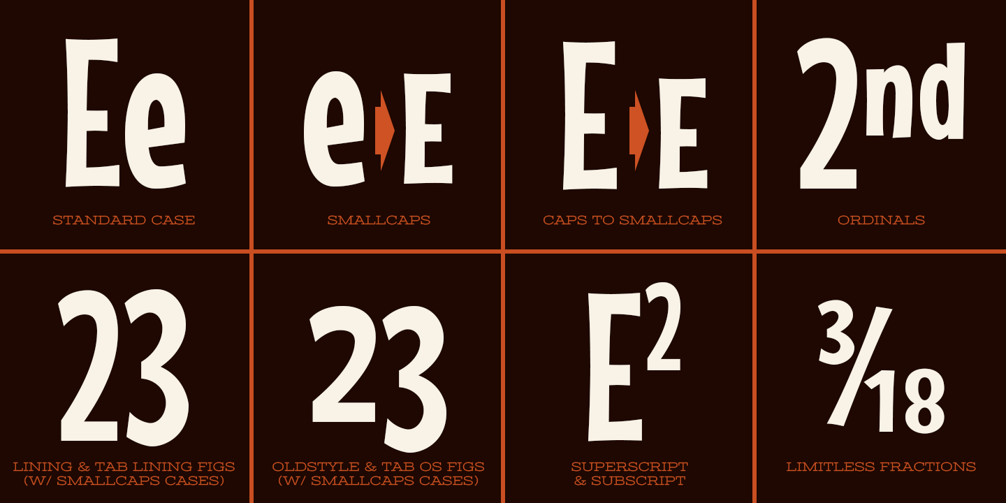 Mouse Memoirs Pro Font Poster #1