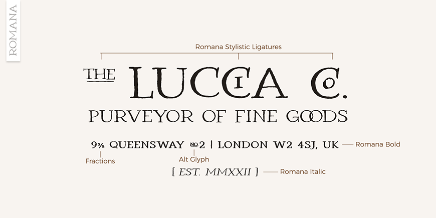Romana Font Poster #1