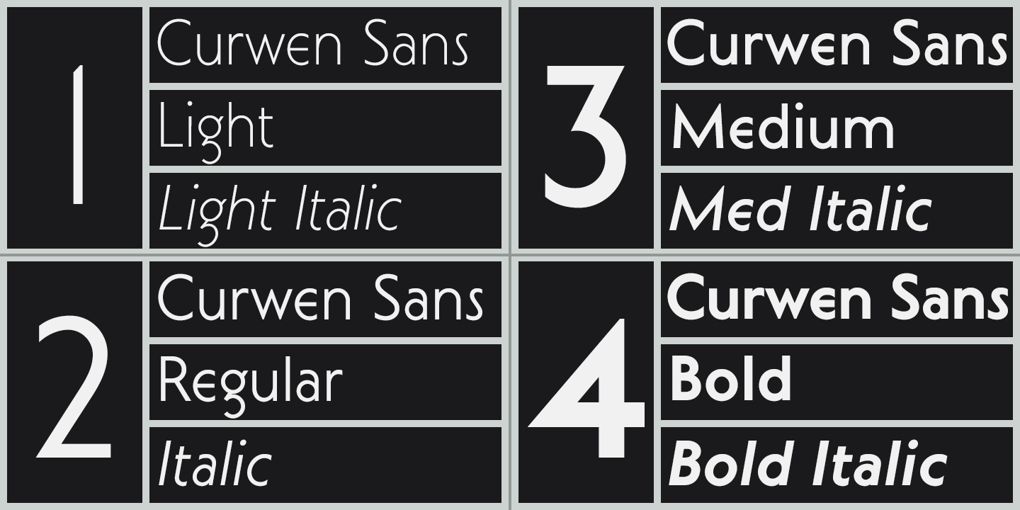 Curwen Sans Font Poster #1