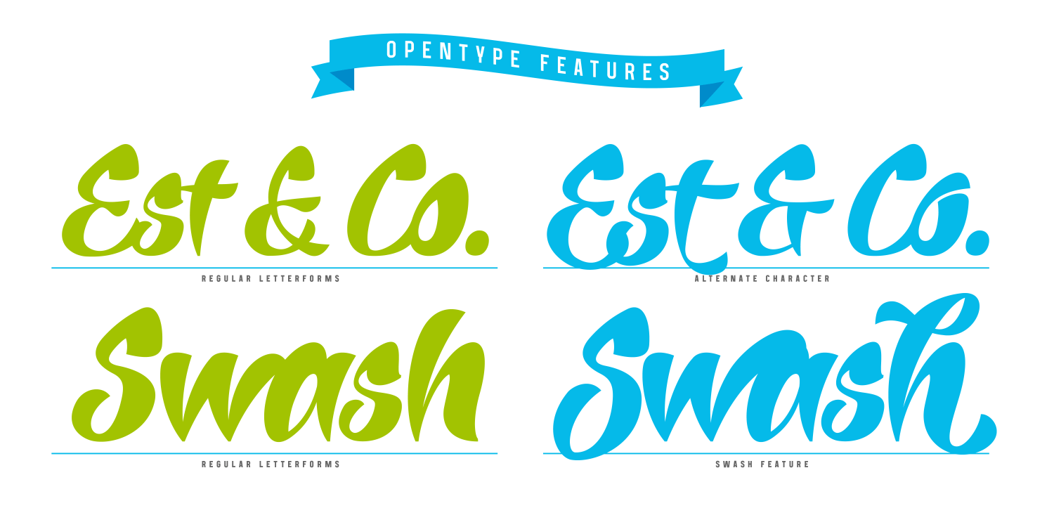 Banja Font Poster #1