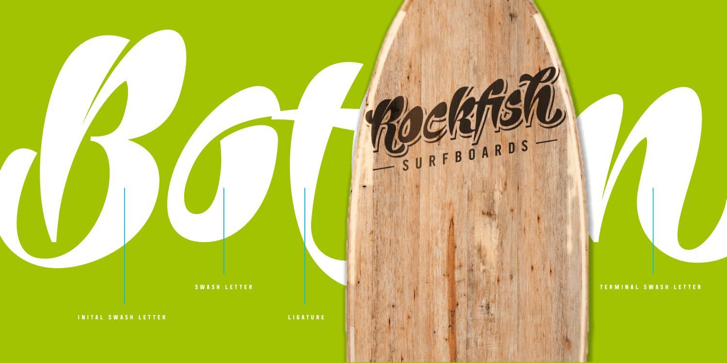 Banja Font Poster #1