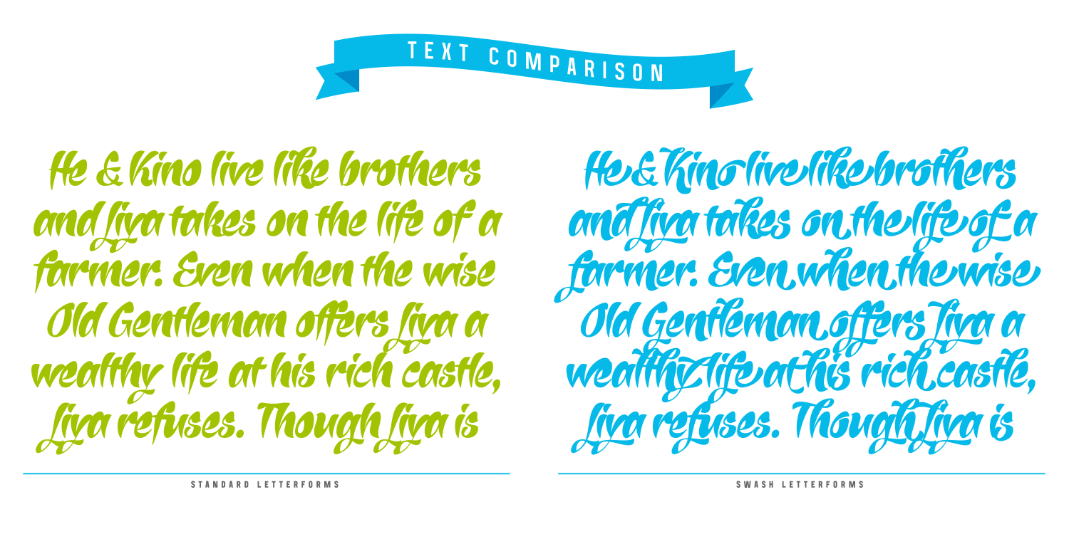 Banja Font Poster #1
