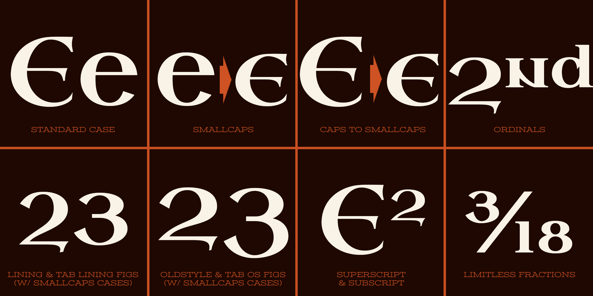 Uncial Antiqua Pro Font Poster #1
