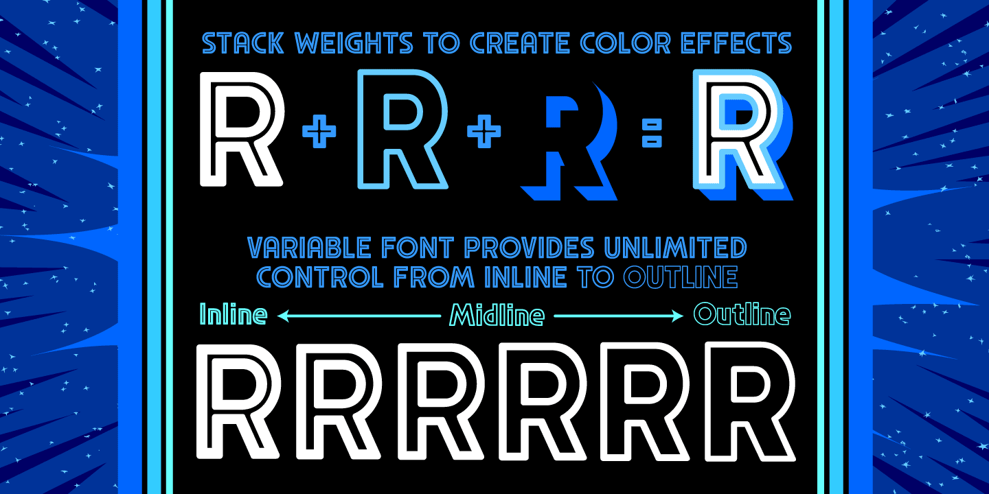 Regeneration Levels Font Poster #1