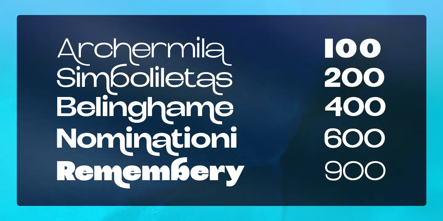 Robica Charlie Font Poster #11