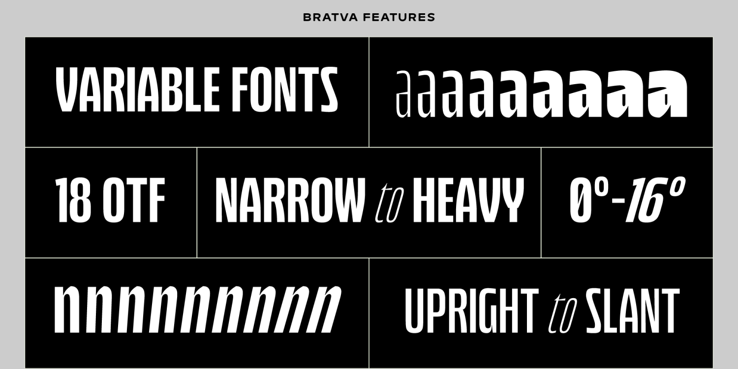 Bratva Font Poster #7