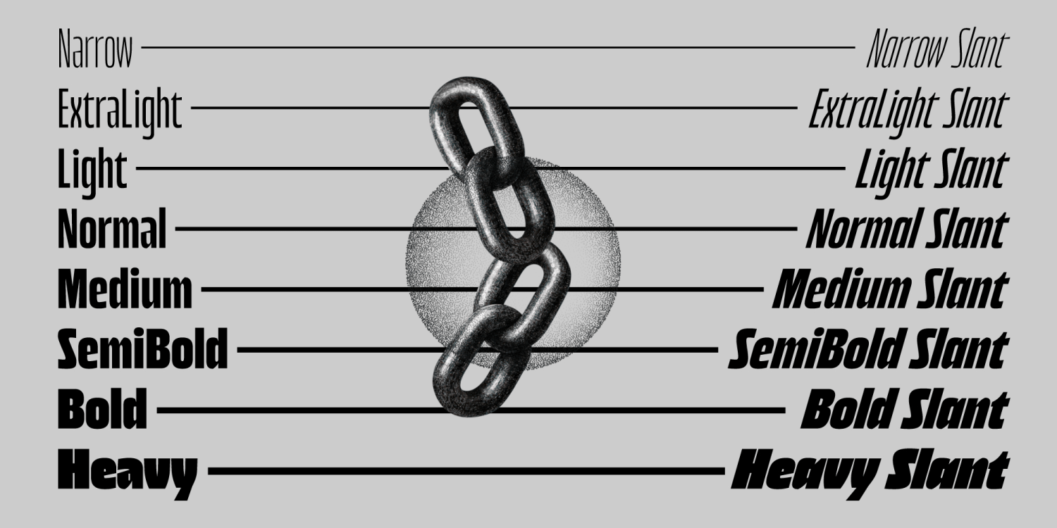 Bratva Font Poster #8