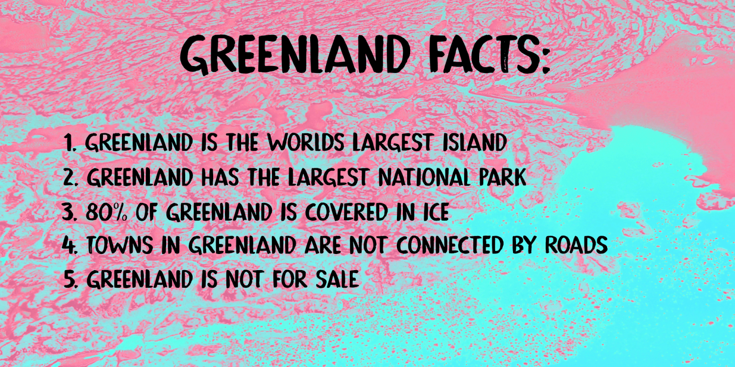 Groenland Font Poster #1