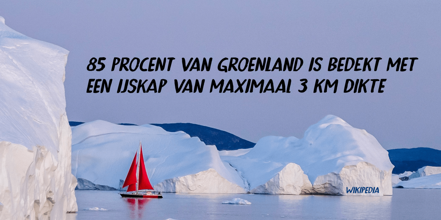Groenland Font Poster #1