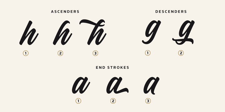 Kaleidos Font Poster #1