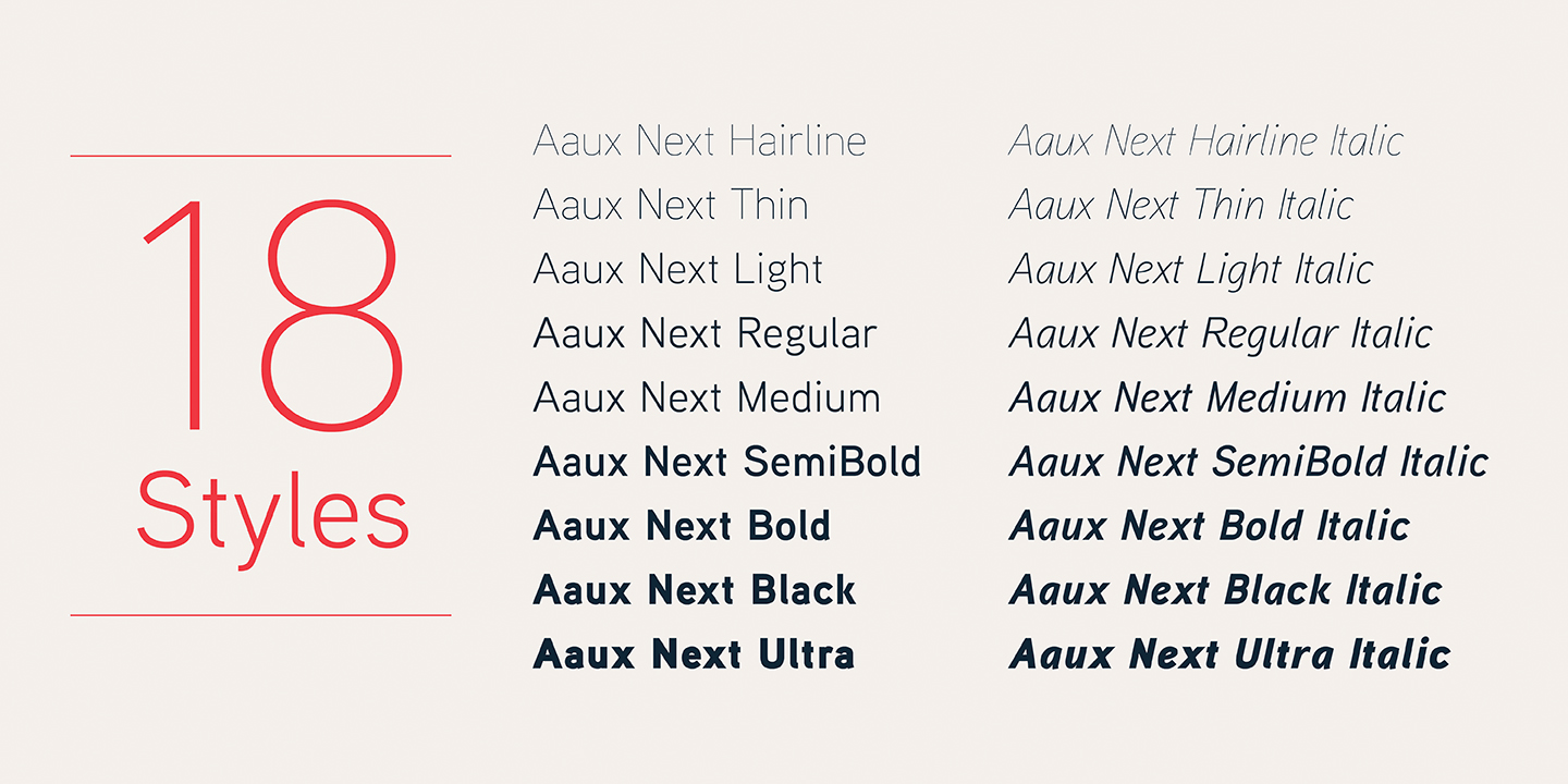Aaux Next Font Poster #1
