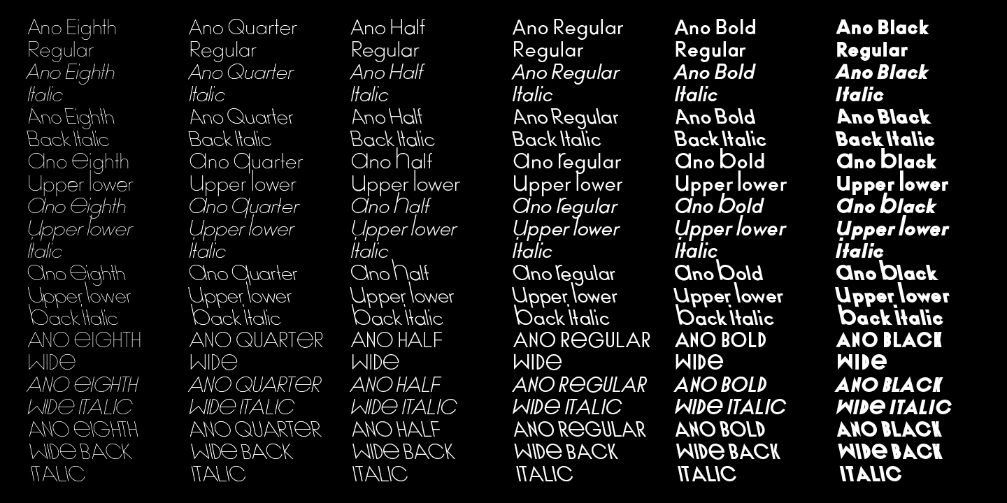 Ano Font Poster #1