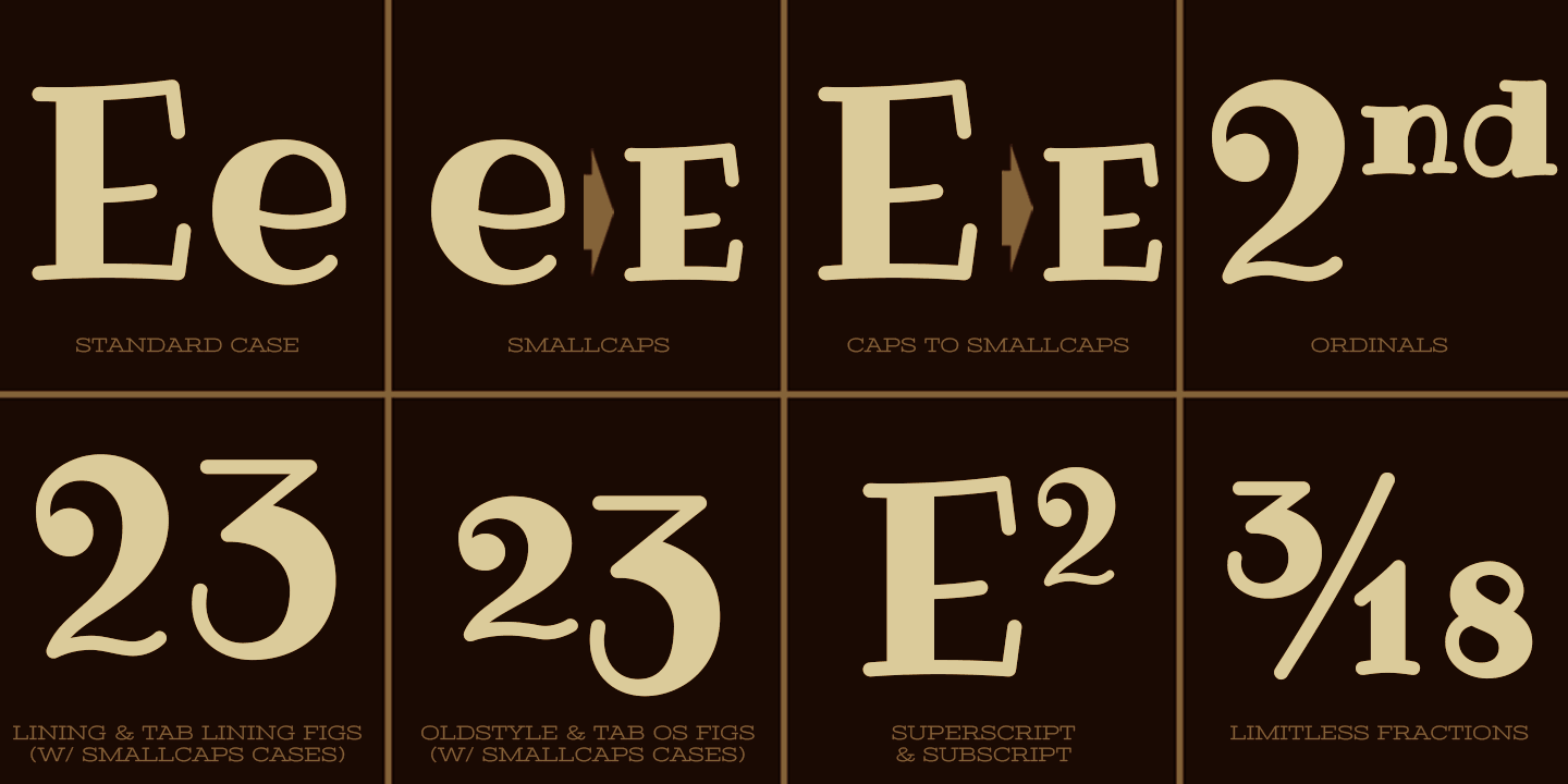 Ribeye Pro Font Poster #1