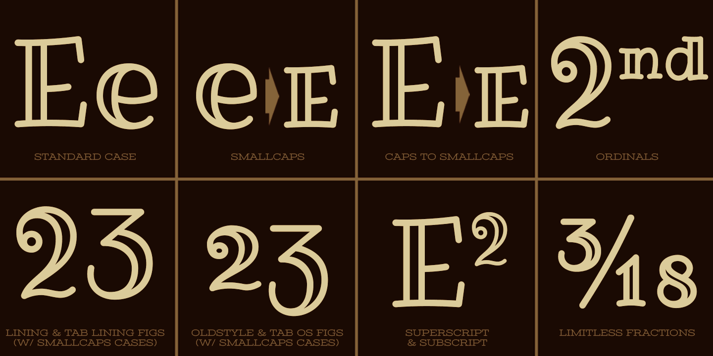 Ribeye Pro Font Poster #1