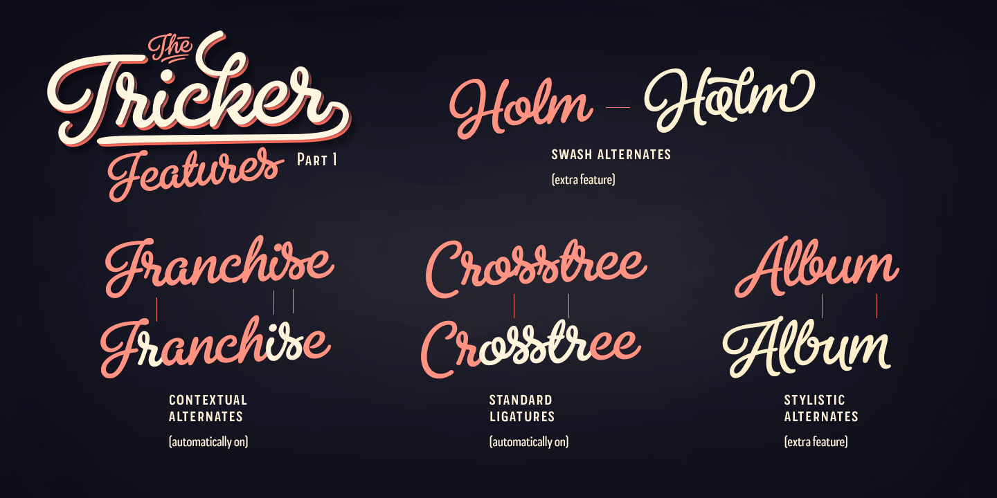 Tricker Font Poster #1