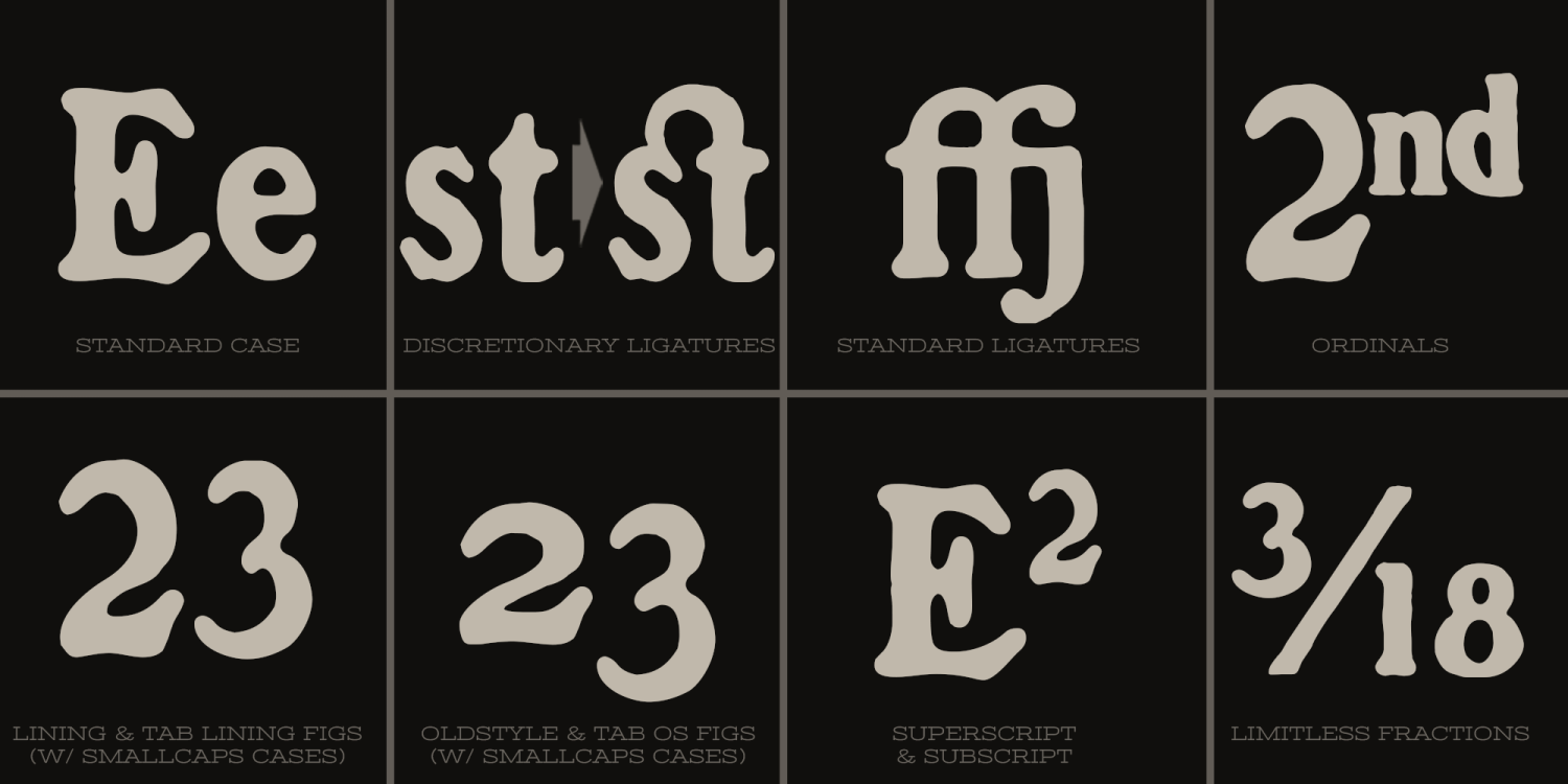 Croft Font Poster #1