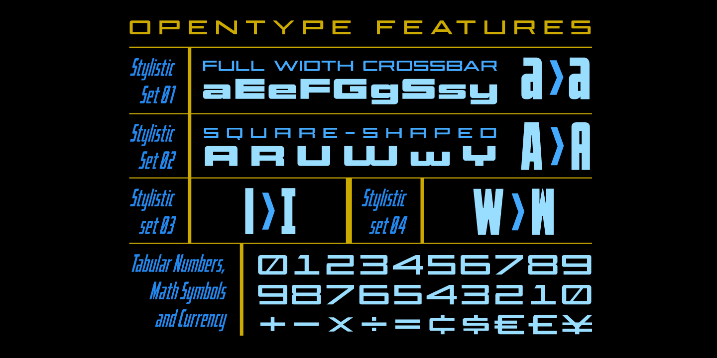 Elephantmen Tallest & Greatest Font Poster #1