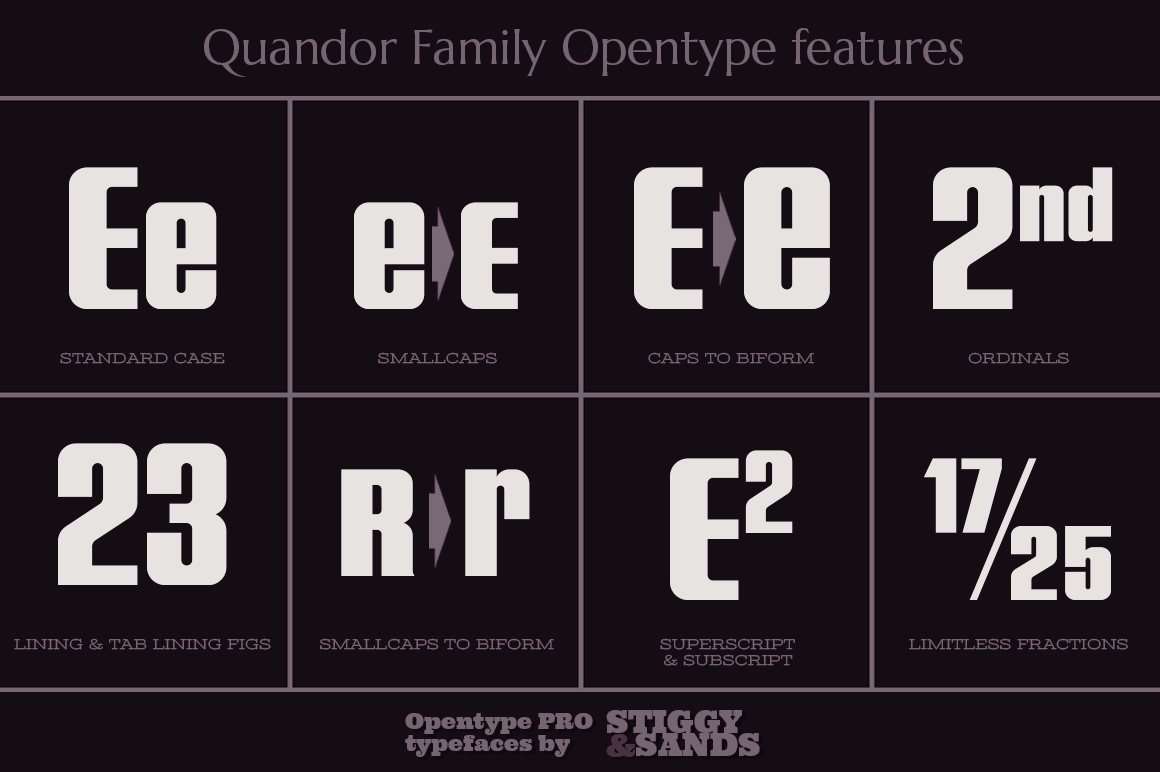 Quandor Font Poster #1