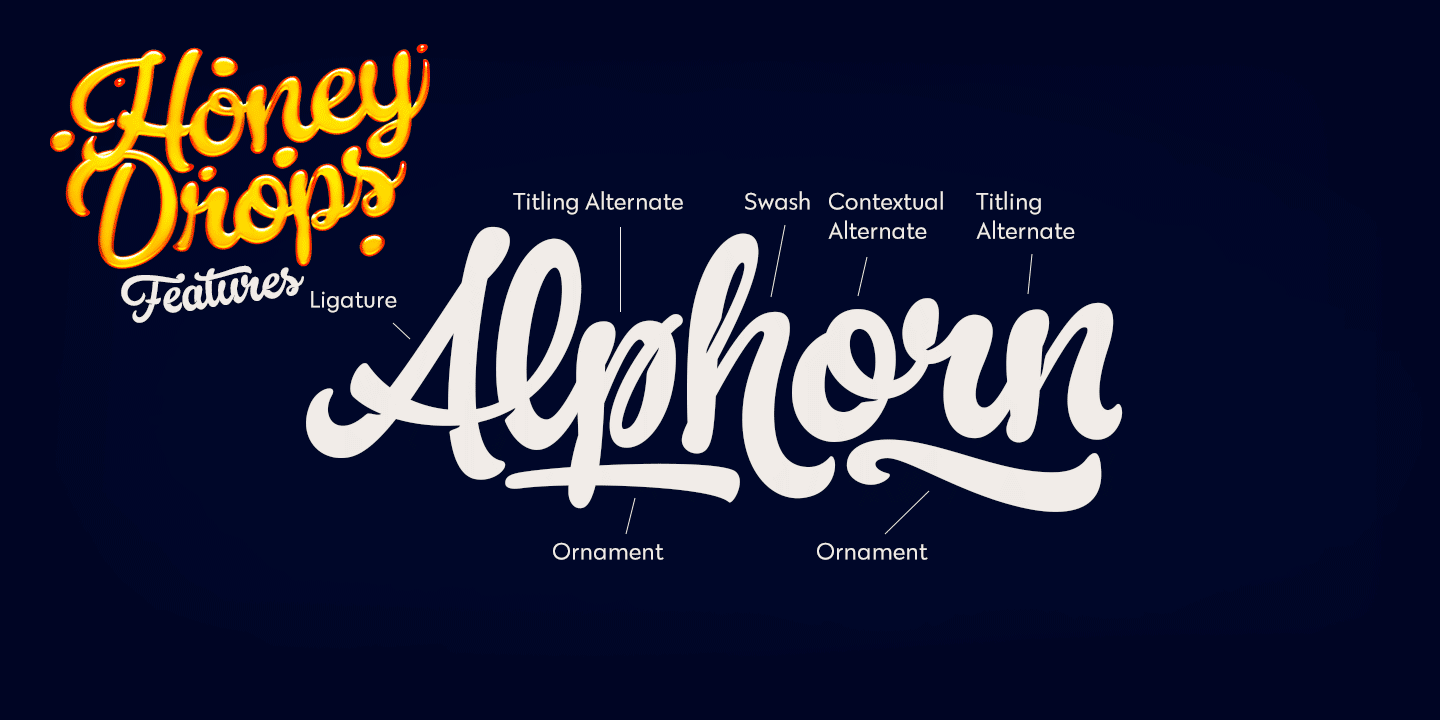 Honey Drops Font Family Poster