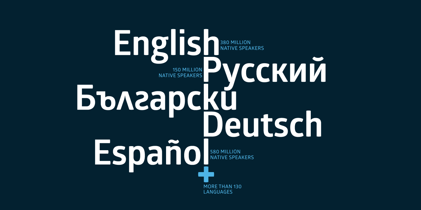Glober Font Poster #1