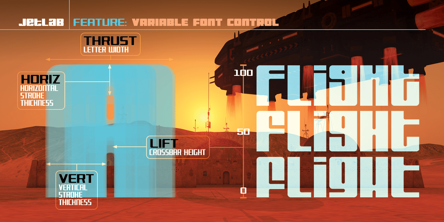 Jetlab Font Poster #1