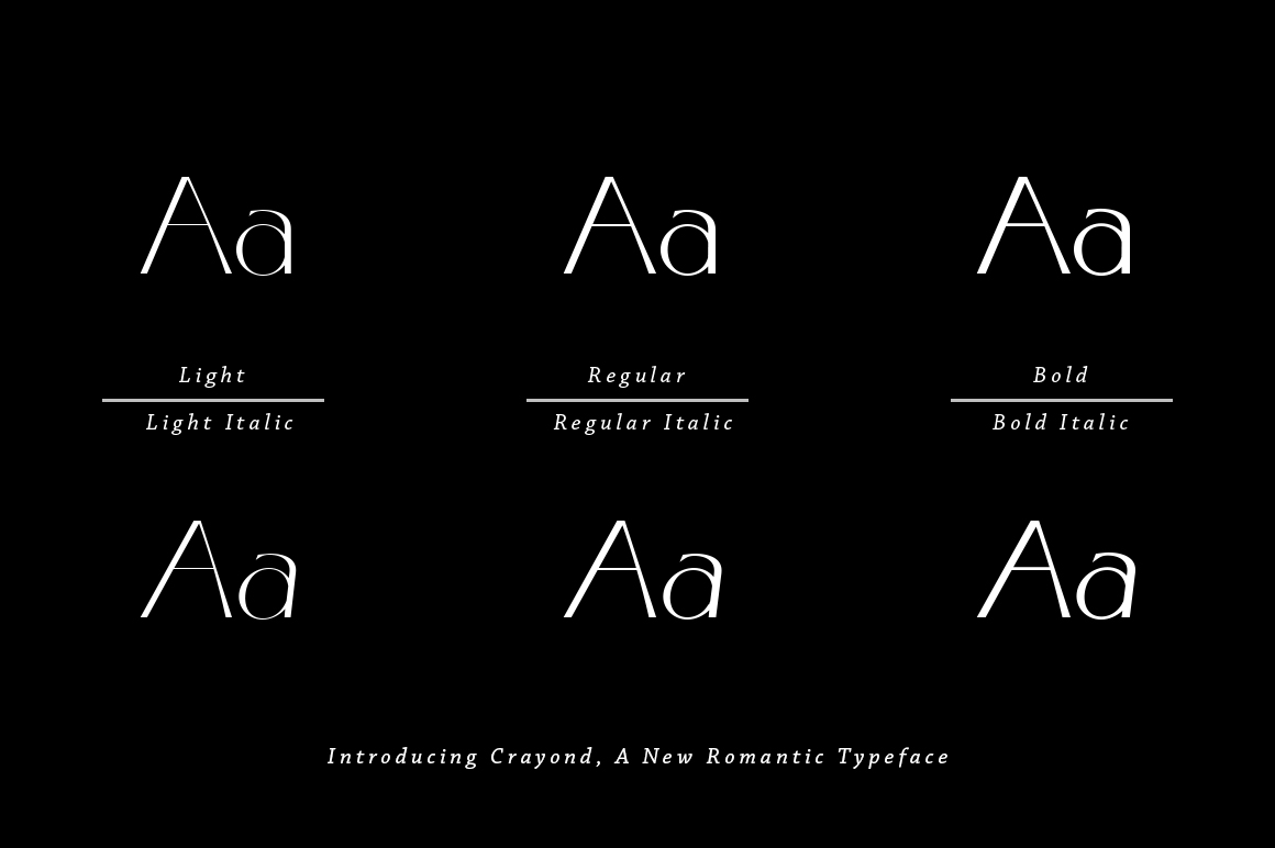Crayond Font Poster #1