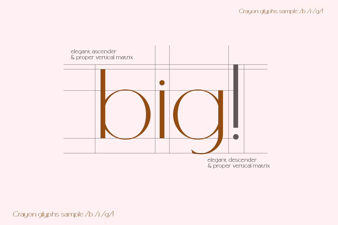 Crayond Font Poster #1