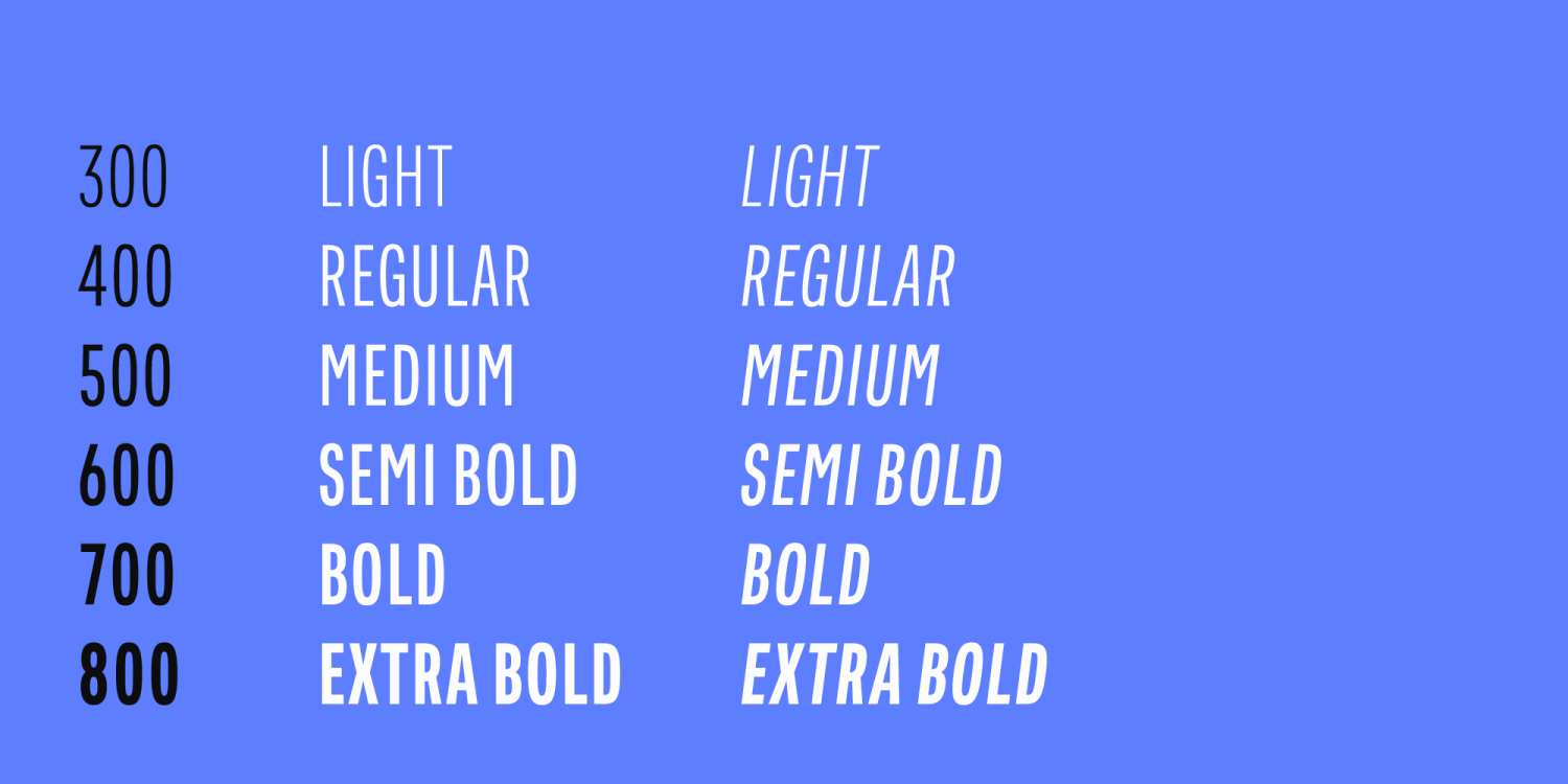 East Variable Font Poster #1