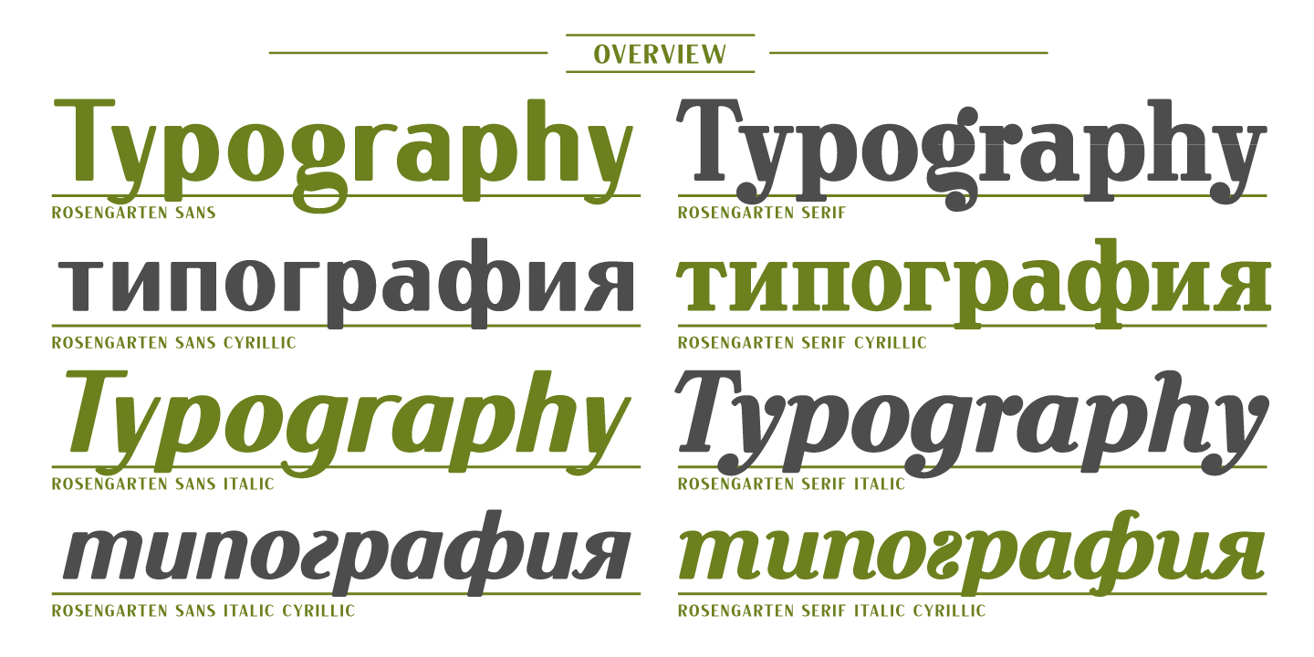 Rosengarten Font Poster #1