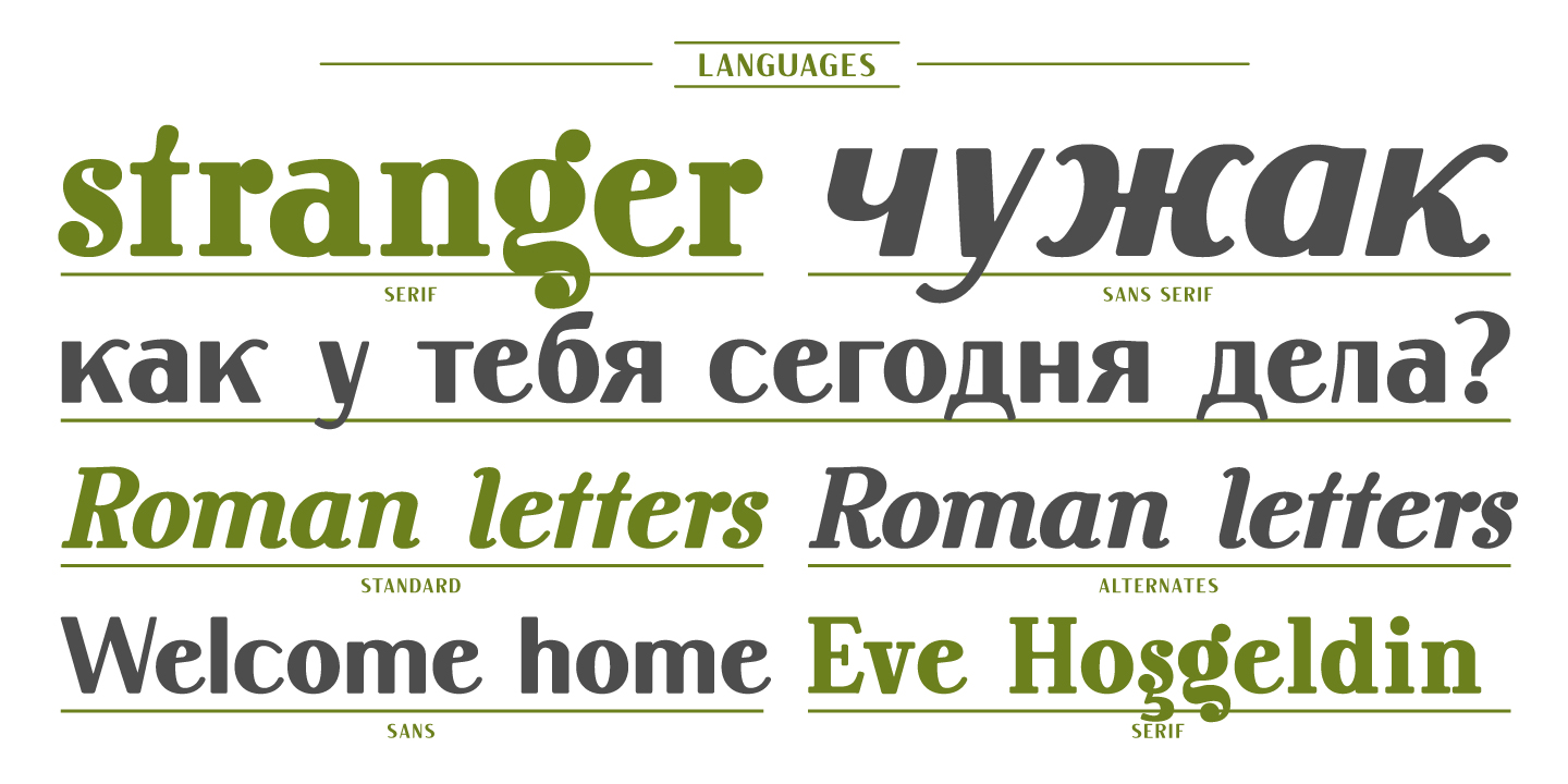 Rosengarten Font Poster #1