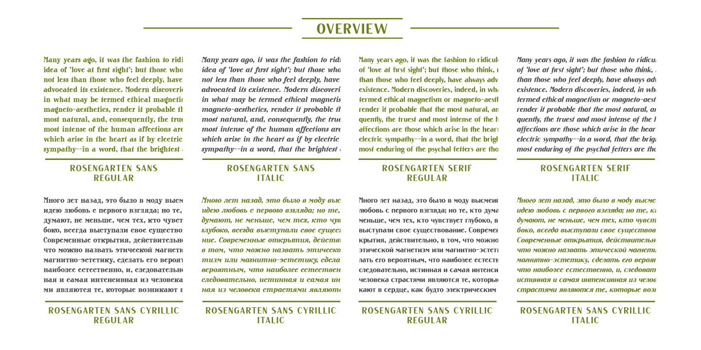 Rosengarten Font Poster #1