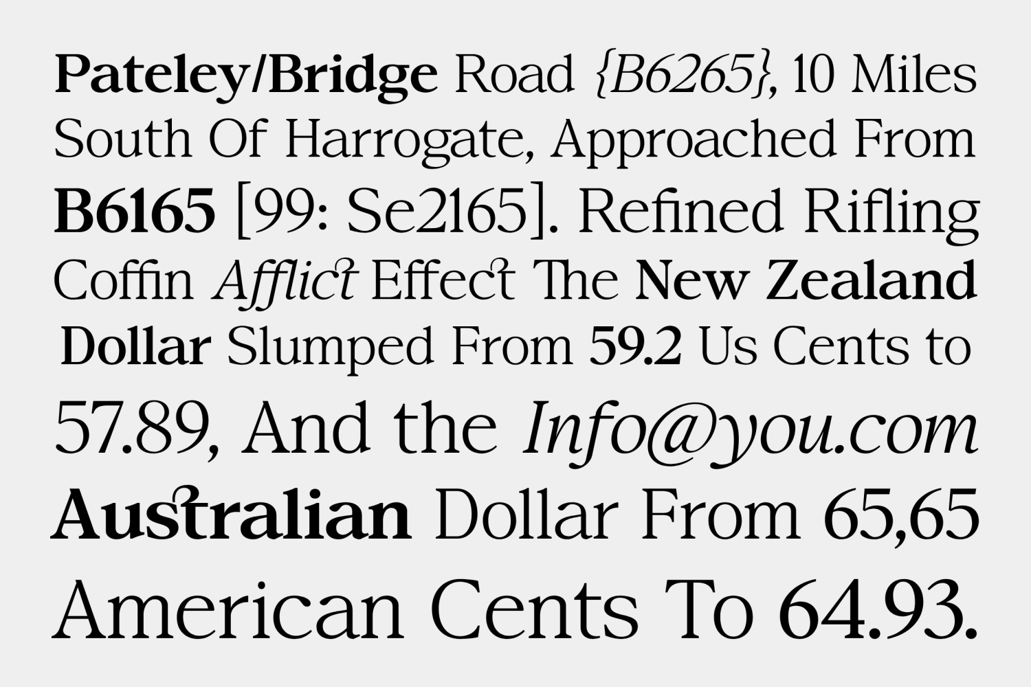 Confirm Serif Font Poster #1