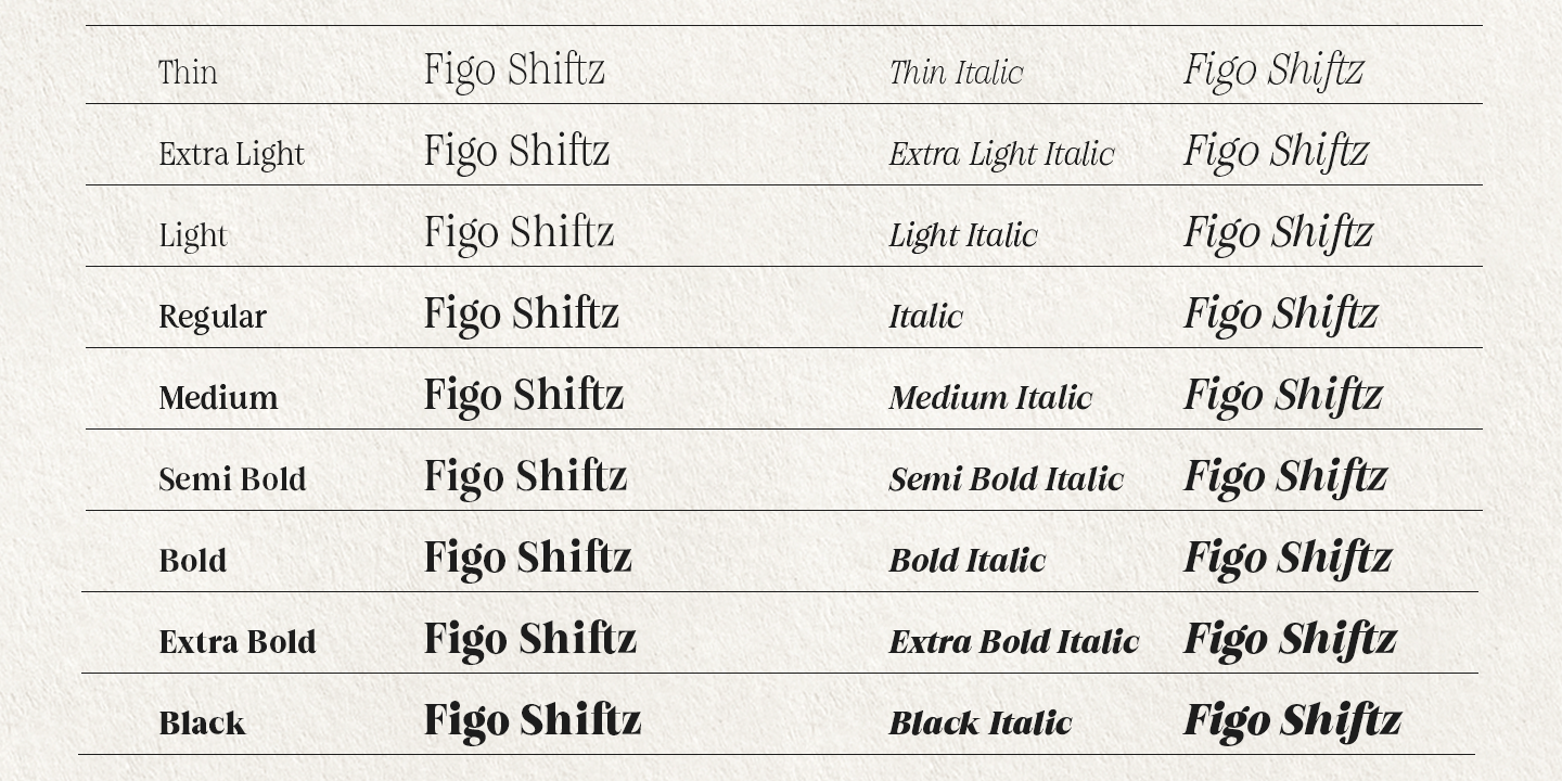 Figo Shiftz Font Poster #12