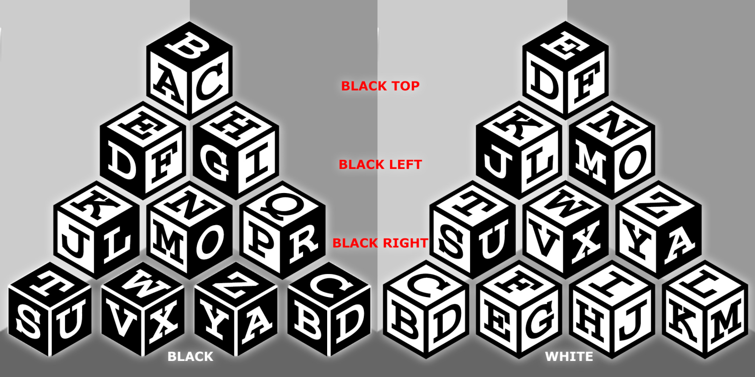 Blockograms Font Family Poster