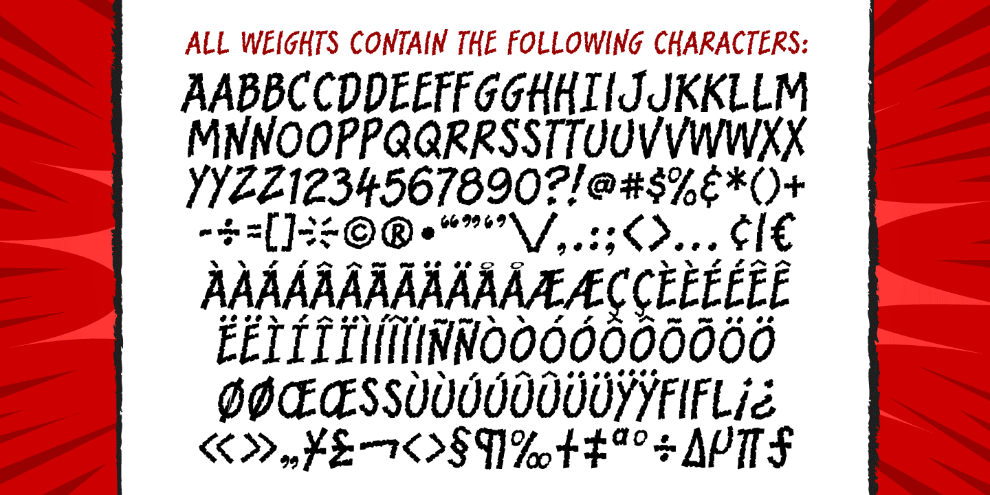 Bronto Burger Font Poster #1
