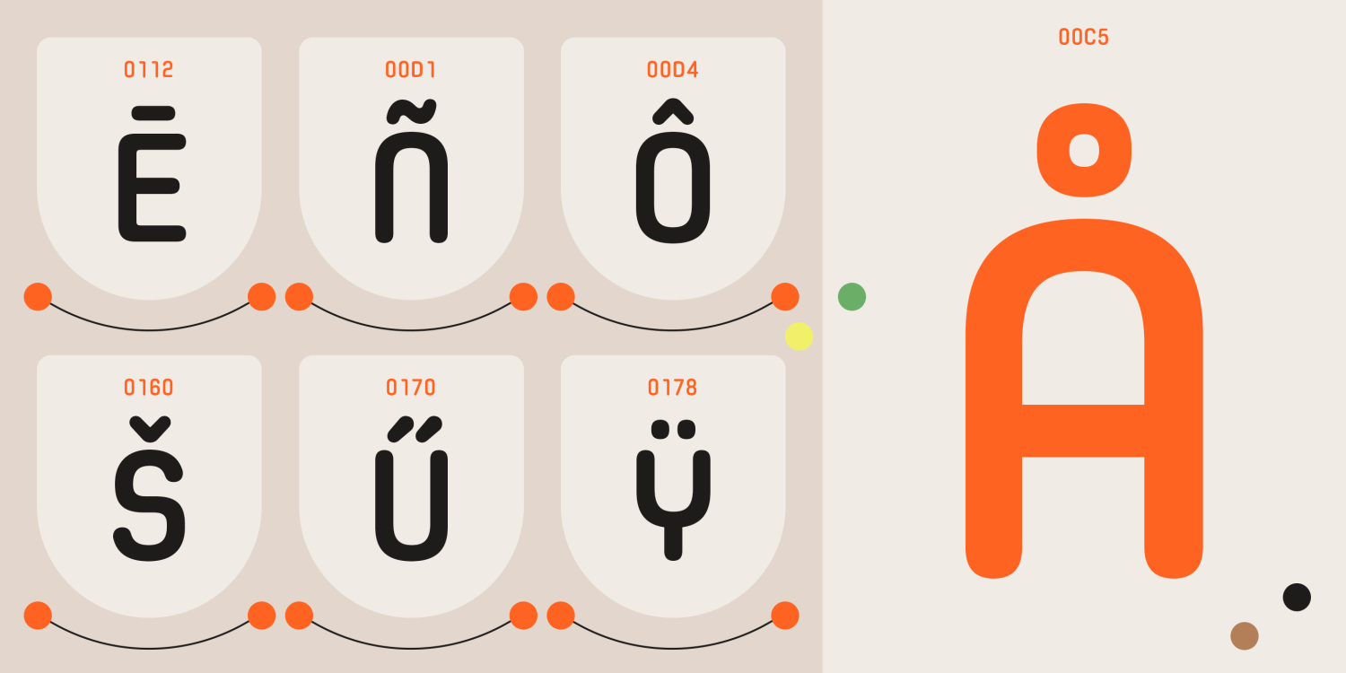 Spoon Font Poster #3