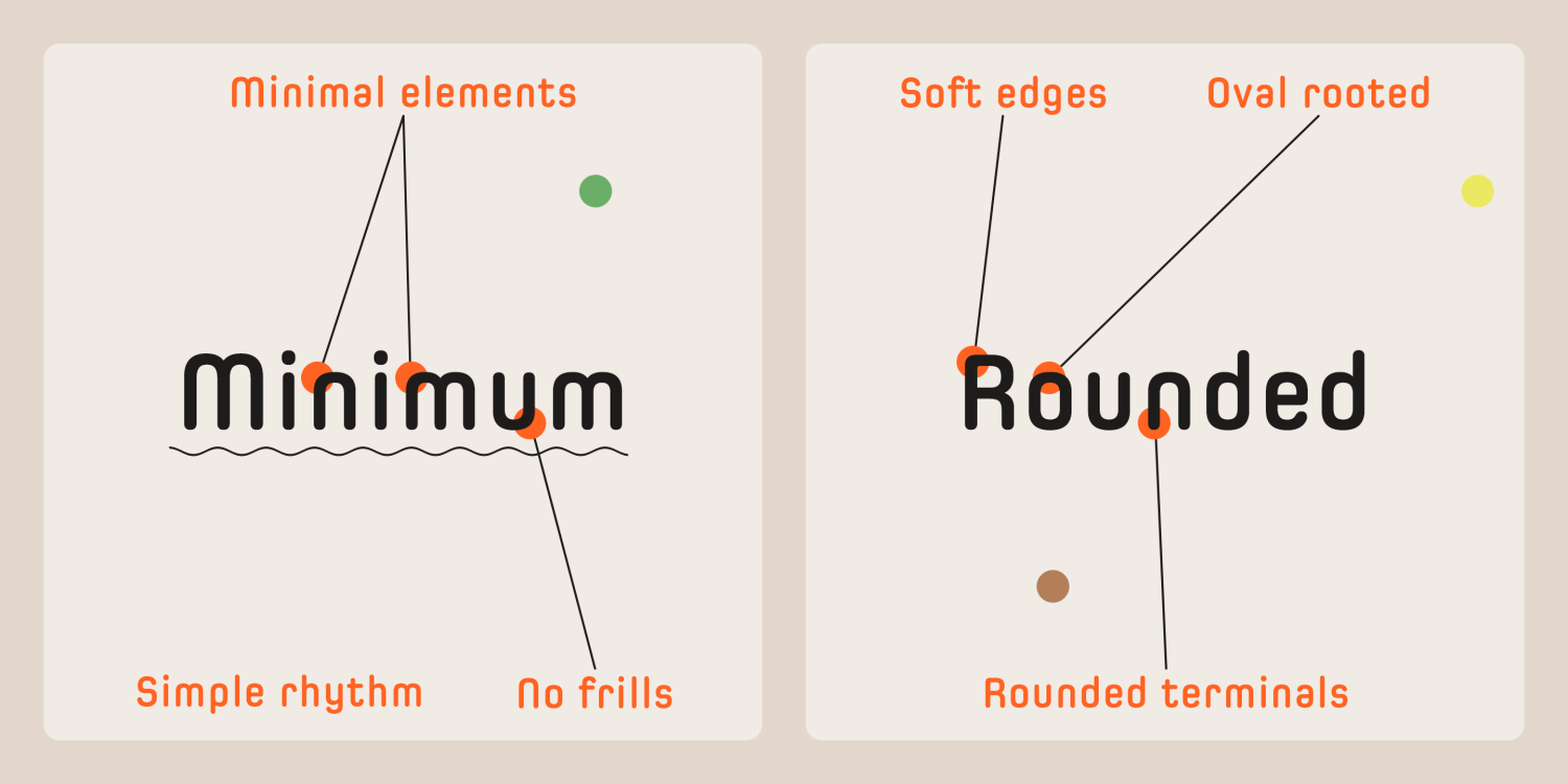 Spoon Font Poster #4