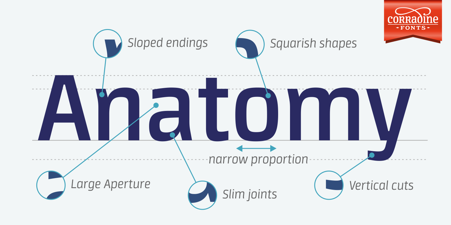 Neuron Angled Font Poster #1