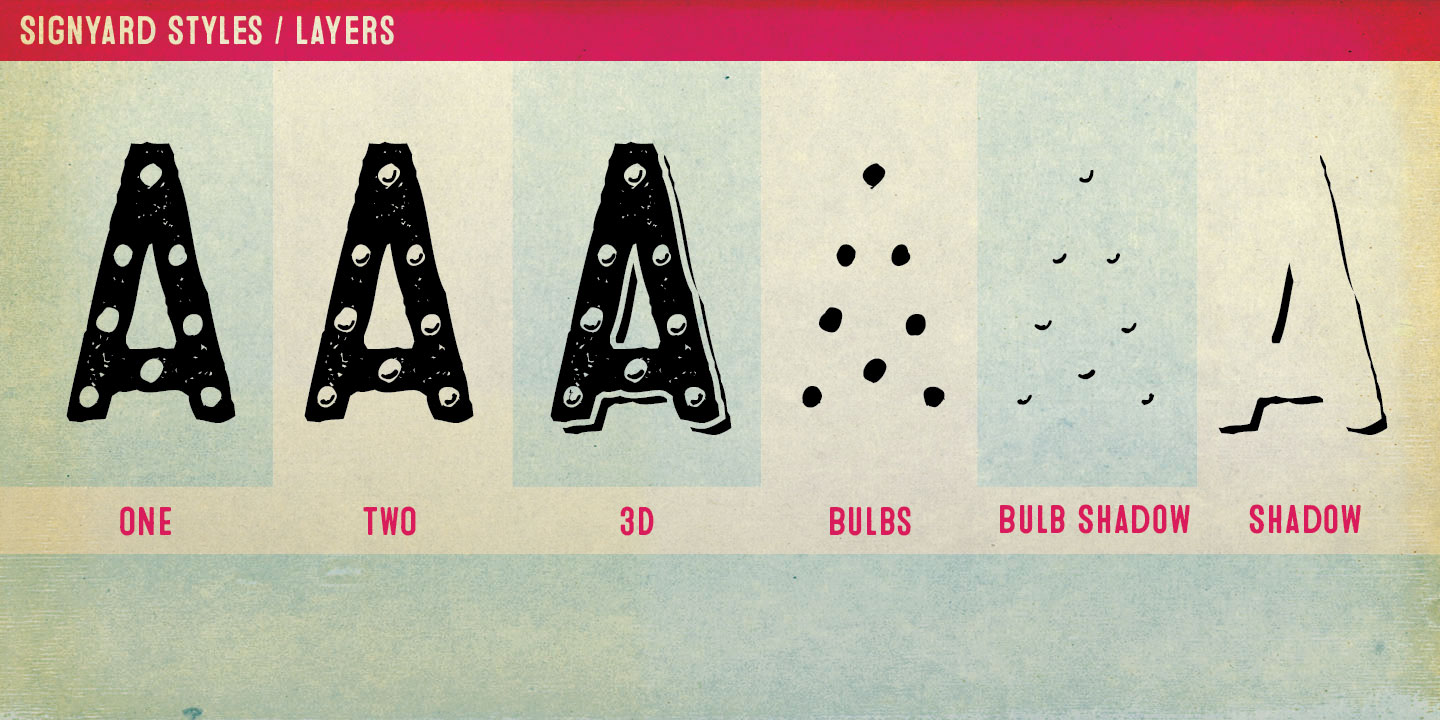 Signyard Font Poster #1