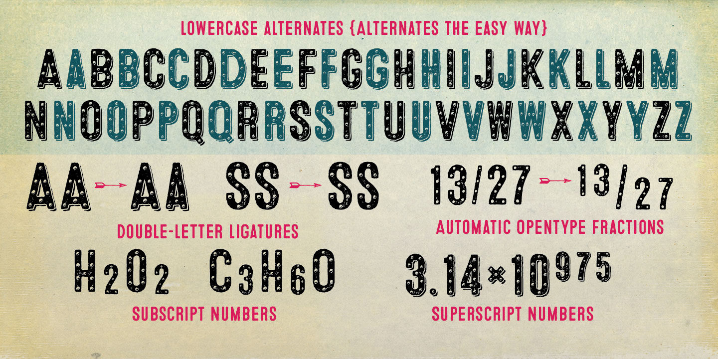 Signyard Font Poster #1