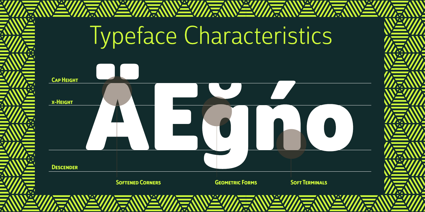 Solitas Font Poster #1