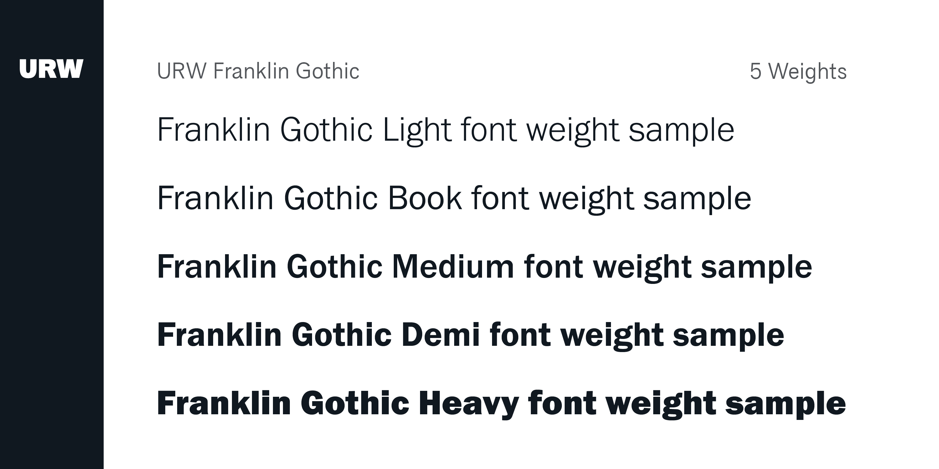 Franklin Gothic Font Poster #1