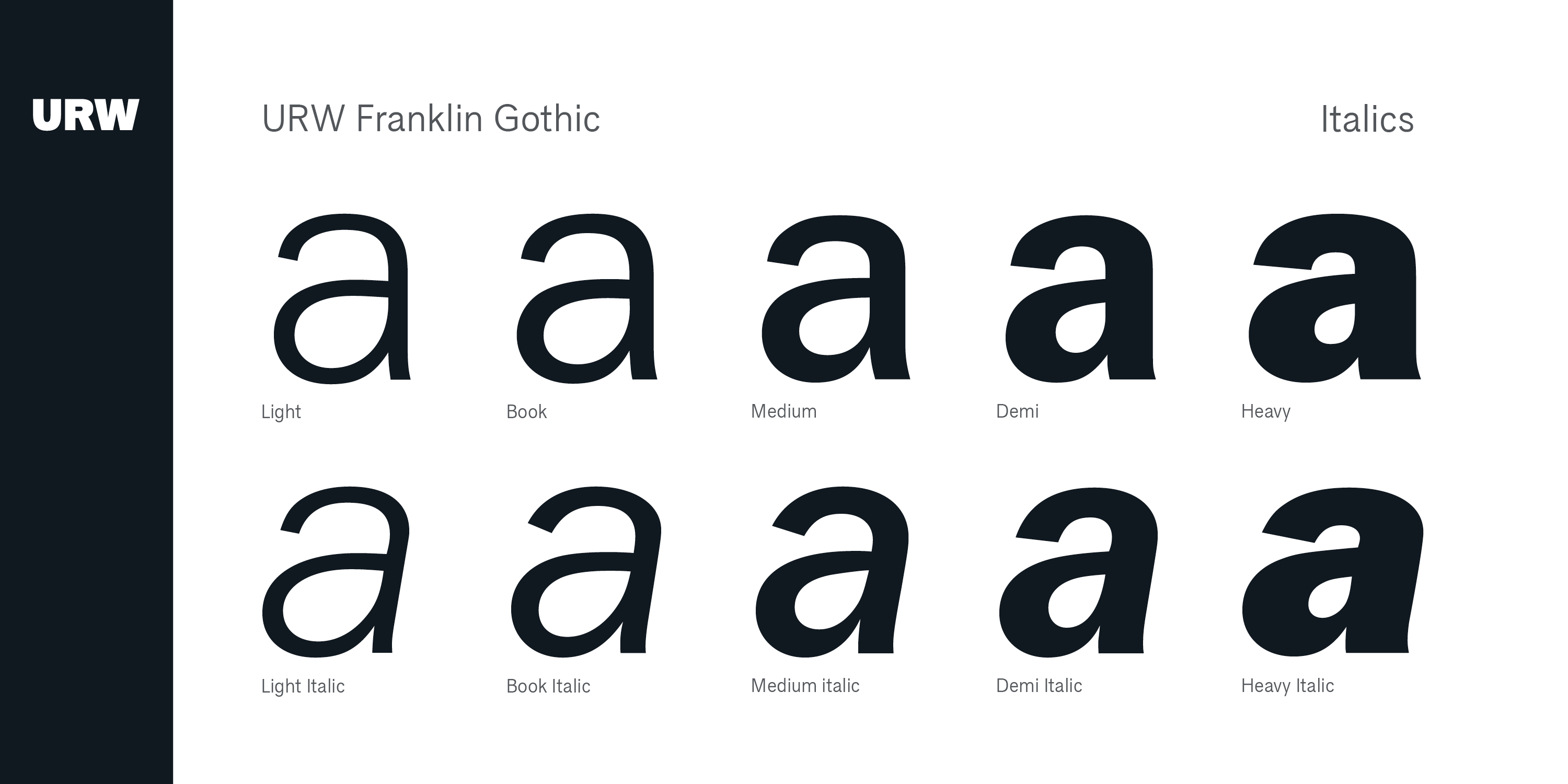 Franklin Gothic Font Poster #1