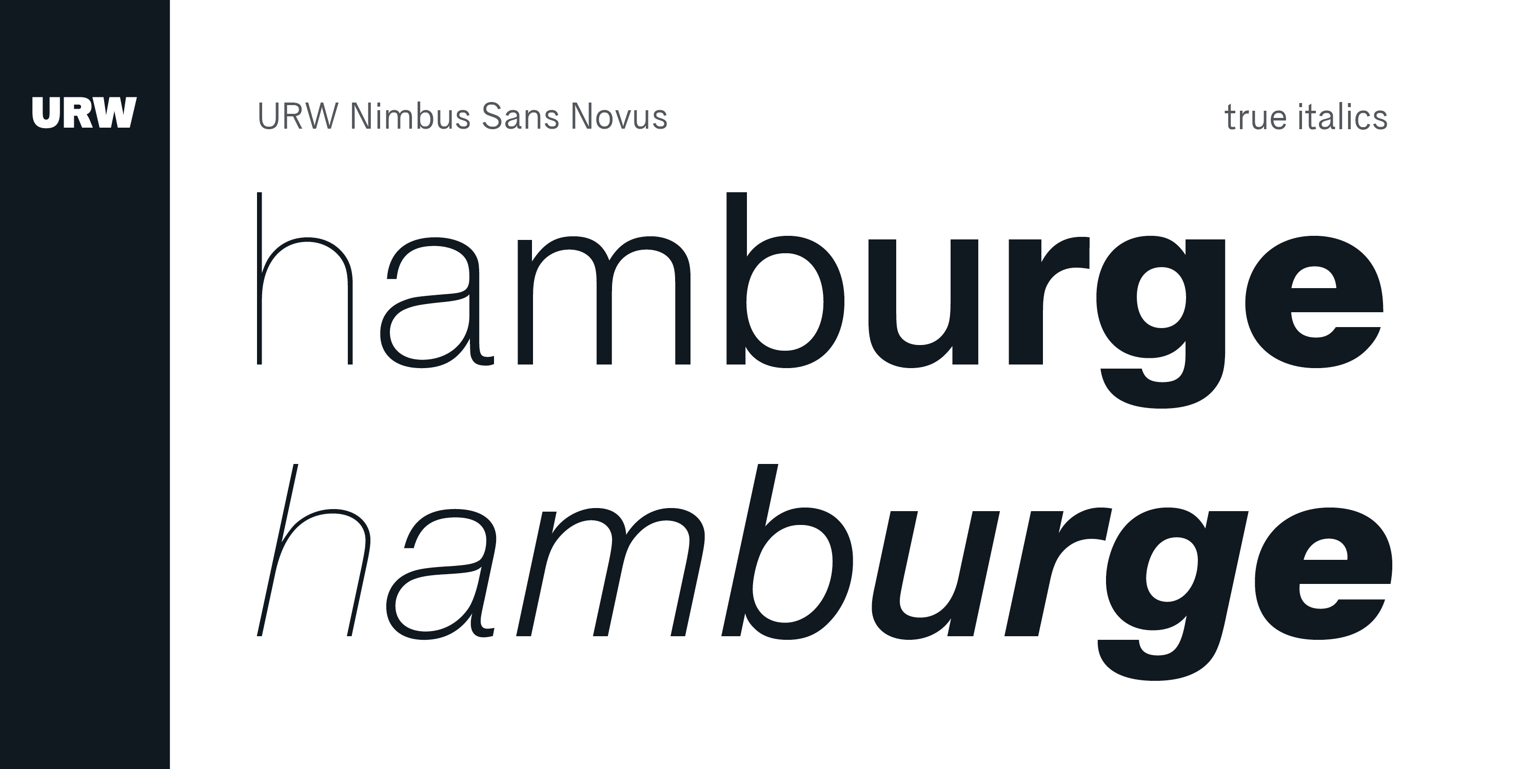 Nimbus Sans Novus Font Poster #1