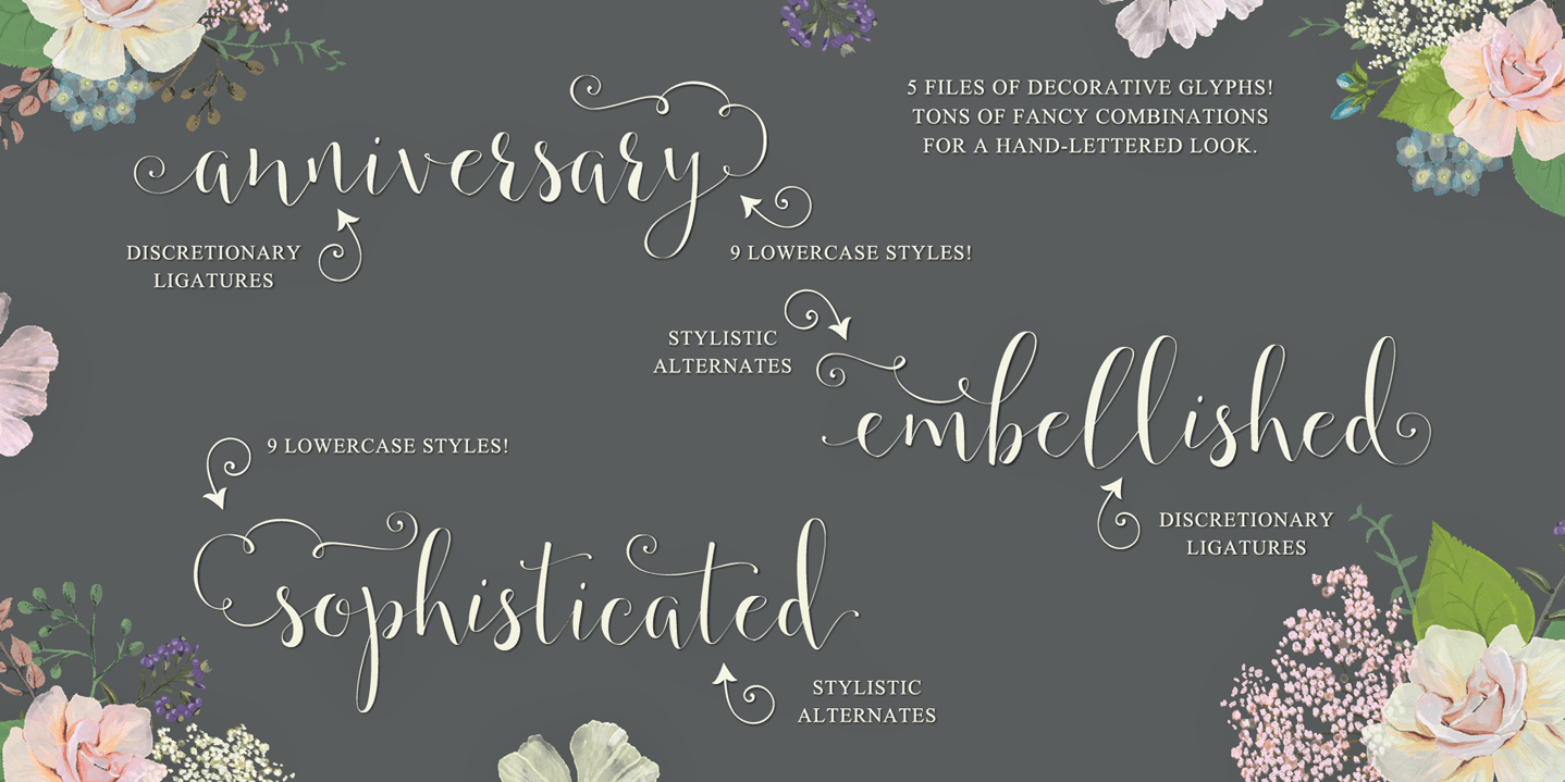 Annabella Font Poster #1