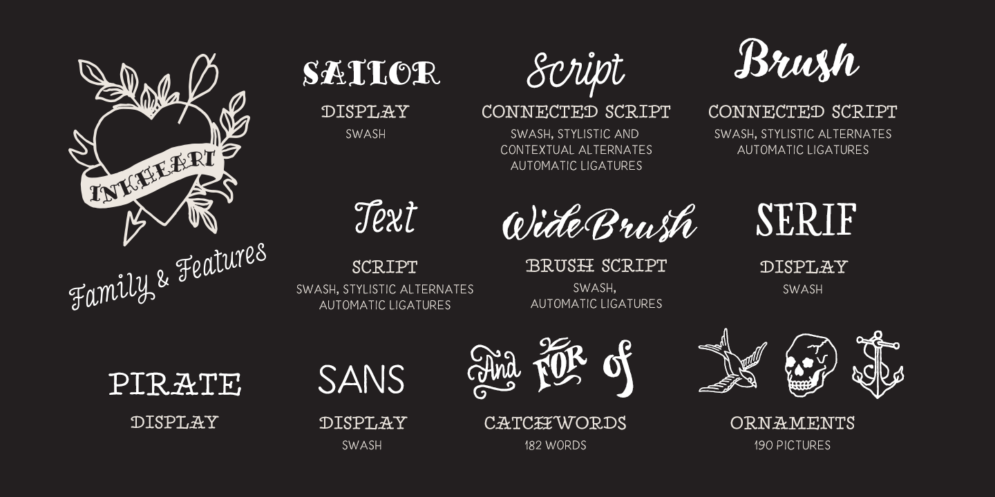 Inkheart Font Poster #1