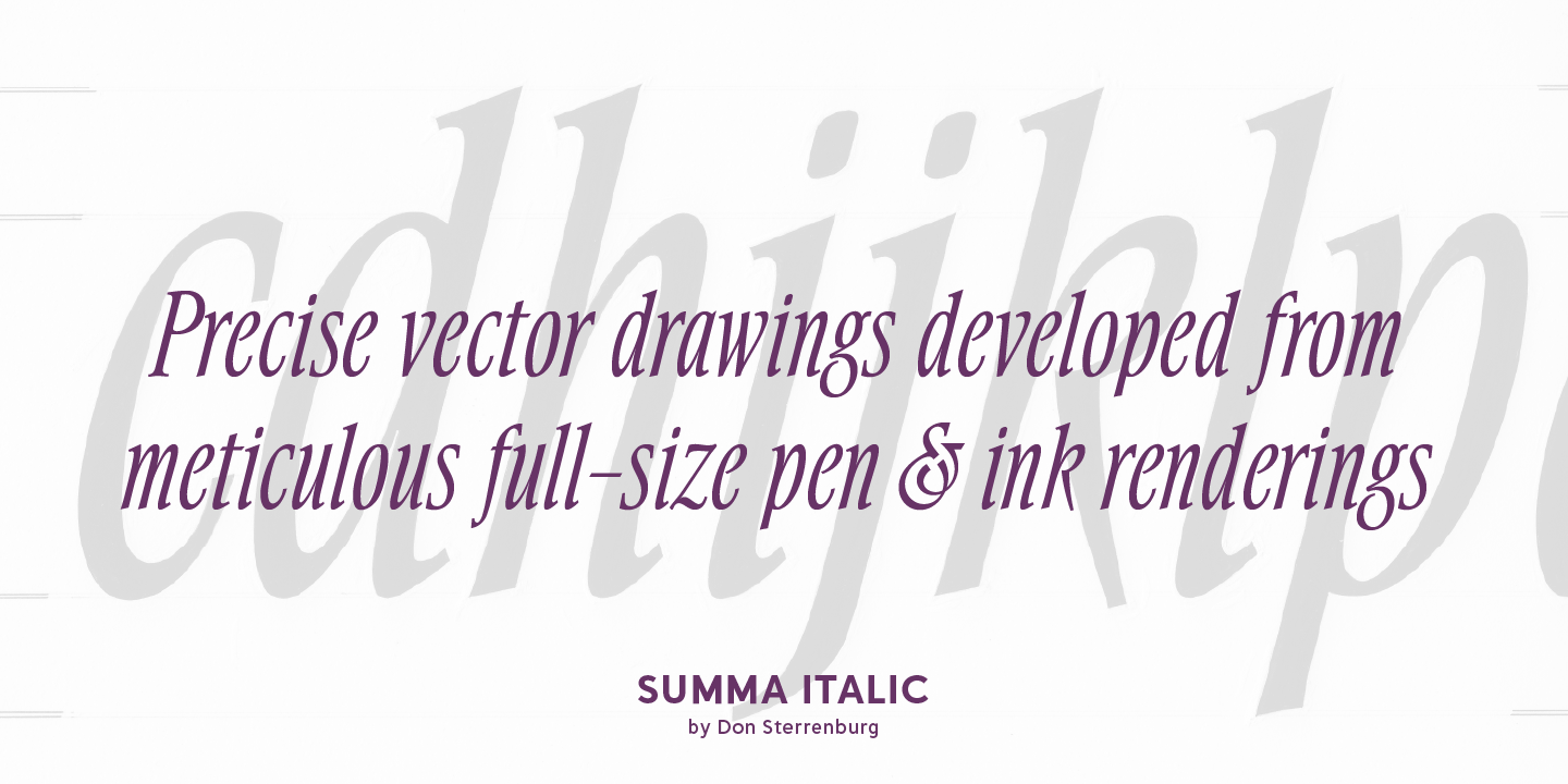 Summa Font Poster #1