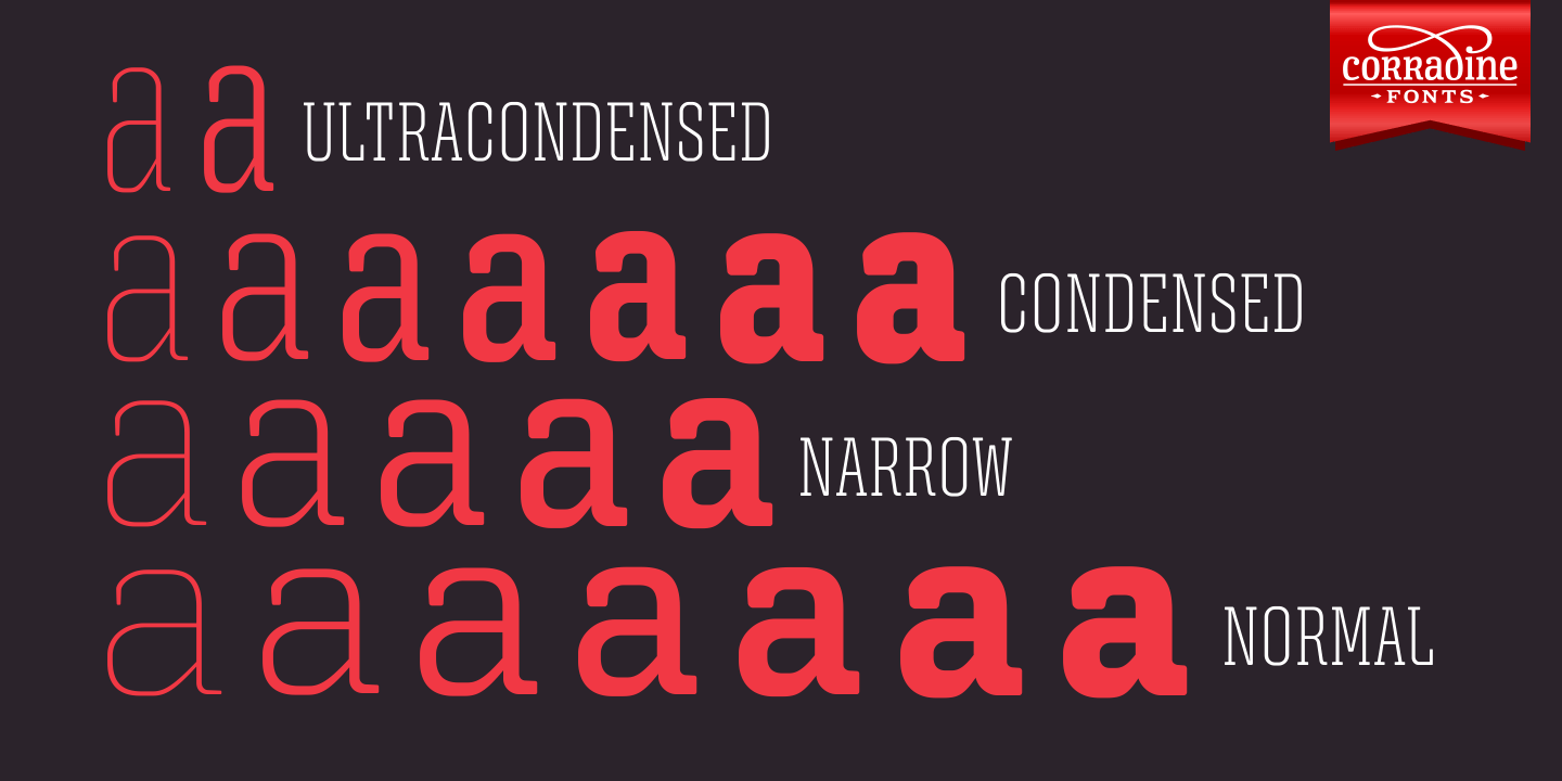 Triunfo Font Poster #1