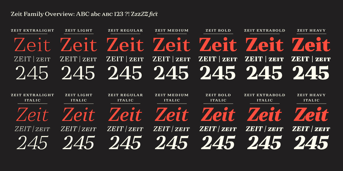 Zeit Font Poster #1