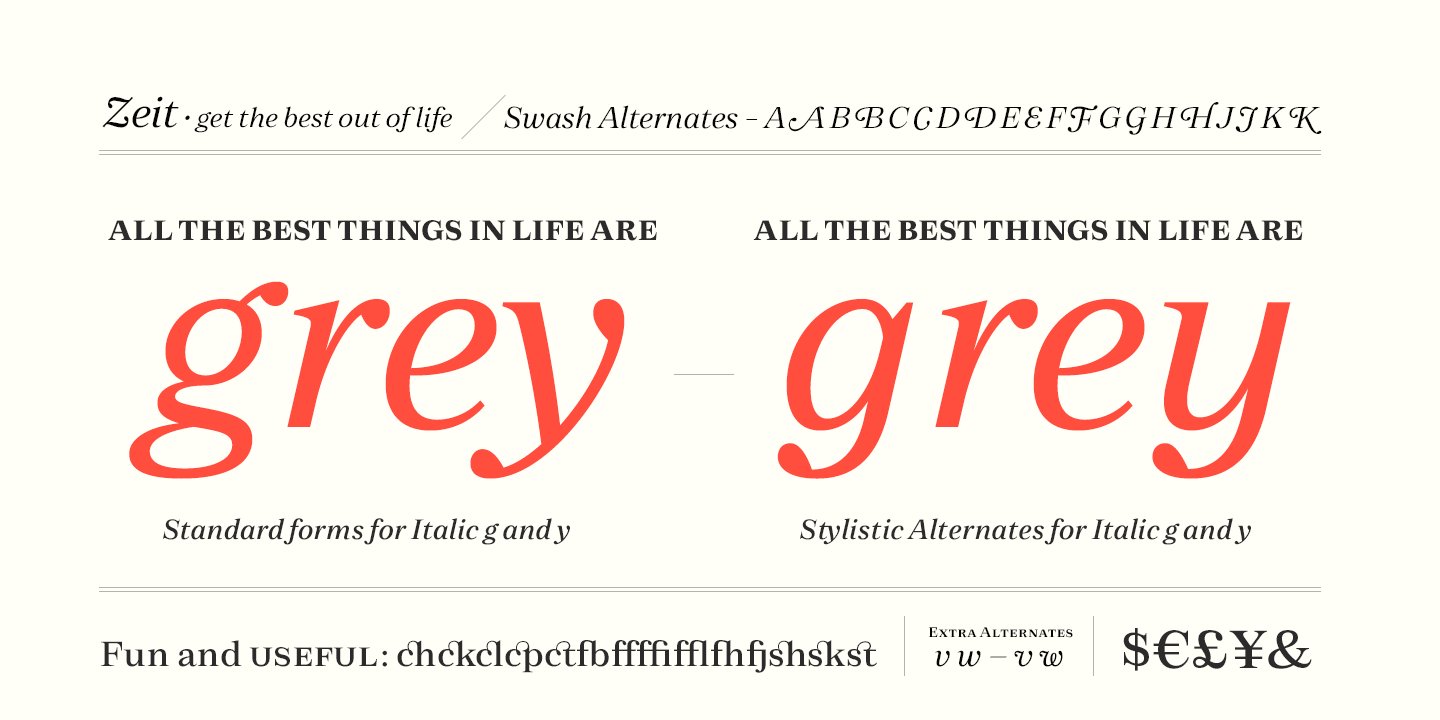 Zeit Font Poster #1
